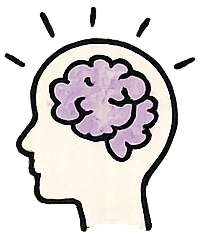 Mindfulness